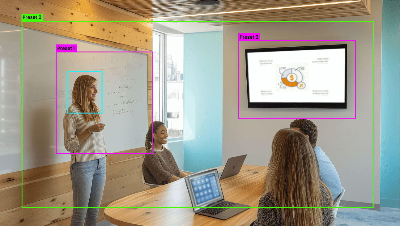 Cámara PTZ 4K con inteligencia artificial